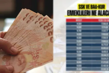 Emekliye ocakta 3’lü zam formülü geldi! Merkez’den SSK BAĞKUR’luya %11.13’lük artış tahmini: 16.881, 17.000 TL maaş alanlar...