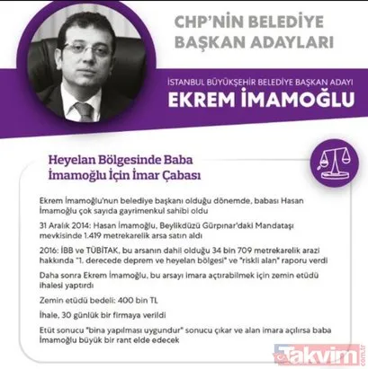 CHP’nin İstanbul adayı Ekrem İmamoğlu kimdir? İşte Beton Ekrem’in FETÖ’ye verdiği ihaleler
