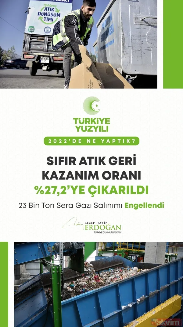Başkan Erdoğan'dan yeni yıl mesajı! "Şimdi 2022'de ülkemize kazandırdıklarımızı milletimizle paylaşma vakti" İşte o projeler... - 13