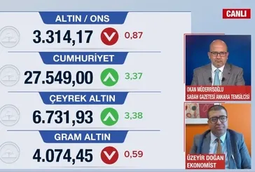 Altında fiyatlarında yükseliş sürüyor! Uzman isim yatırımcıları uyardı: Dikkatli olun!