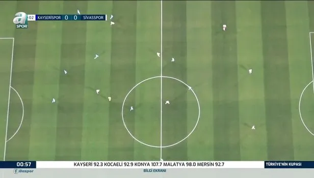 Kayserispor 2-3 Sivasspor maç özeti izle