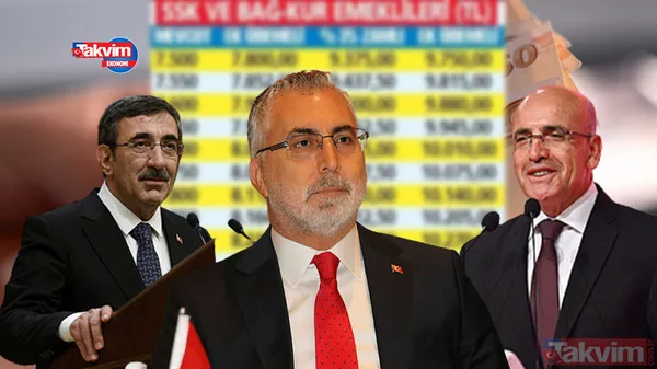 SGK, Esnaf, Bağkur'luya 7.500 TL x 12.24 puan refah payı hesabıyla en düşük emekli maaş zammı katlanacak! - 1