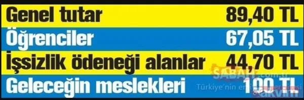 2600 TL genç harçlığı veriliyor! İŞKUR gençlere harçlık başvurusu nasıl yapılır? Şartlar neler? - 8