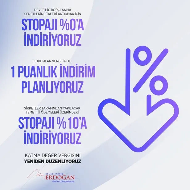 1640053449080.jpg Takvim gazetesi Ekonomi Müdürü Faruk Erdem kurdaki düşüşün etkileri hakkında çarpıcı açıklamalarda bulundu-17