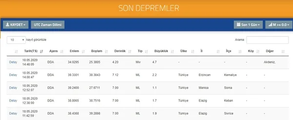 son-depremler-akdenizde-47-buyuklugunde-deprem-1589804024331.jpg
