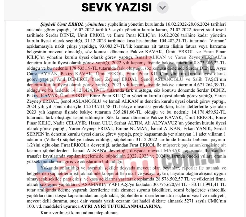 her-istirak-suc-mahalli-izbeton-yolsuzlugunda-chpli-umit-erkol-tutuklandi-1776010830875.jpeg Her iştirak suç mahalli: İZBETON yolsuzluğunda CHP'li Ümit Erkol tutuklandı | Sevk yazısı TAKVİM'de-3