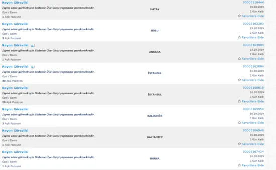 İŞKUR 2.094 personel alımı yapacak! İşte kadrolar-4