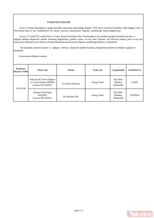 Hileli ürünler listesi 2020: Enerji içeceği, zeytinyağı ve çikolata hileli ürünler satan firmalar hangileri? - 13