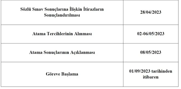 Başkan Erdoğan'ın duyurduğu 45 bin öğretmen atamasının yapılacağı tarih belli oldu!-14
