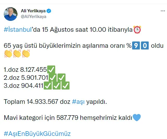 istanbul-valisi-ali-yerlikaya-istanbulda-65-yas-ustu-asilama-orani-yuzde-90-1629016810344.jpg İstanbul Valisi Ali Yerlikaya: İstanbul'da 65 yaş üstü aşılama oranı yüzde 90-2