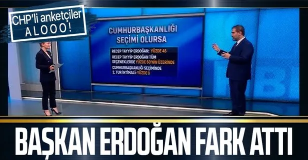 CHP’nin anketçileri oyunu nasıl oynuyor? Son anket sonuçlarında Başkan Erdoğan’ın yüzde 60’ları gördüğü belirlendi