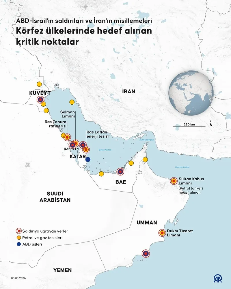 abdnin-irana-saldirilari-pahaliya-patladi-4-gunde-yaklasik-2-milyar-dolarlik-askeri-ekipman-1772624175614.jpeg ABD'nin İran'a saldırıları pahalıya patladı: 4 günde yaklaşık 2 milyar dolarlık askeri ekipman!-4