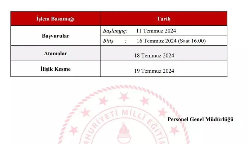 ogretmenlerin-il-disi-atama-basvurulari-ne-zaman-saat-kacta-yapilacak-2-il-disi-atama-takvimi-ve-basvuru-tarih-1721293994615.jpeg