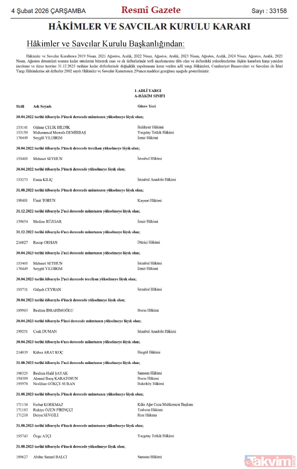 HSK terfi kararları Resmi Gazete'de yayımlandı! - 2