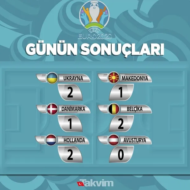 hollanda-euro-2020de-son-16da-hollanda-2-0-avusturya-mac-sonucu-ozet-1623964077918.jpeg Hollanda EURO 2020'de son 16'da! Hollanda 2-0 Avusturya MAÇ SONUCU ÖZET)-3