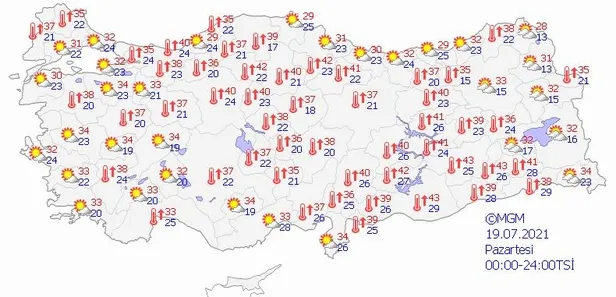Meteoroloji'den sonra bir uyarı da Bakanlıktan! Bayram günlerinde sıcak çarpmasına dikkat-5