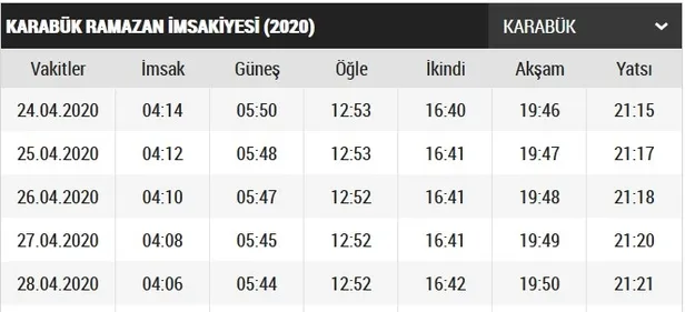 karabuk-imsakiye-2020-karabuk-ilk-sahur-ve-iftar-saat-kacta-karabuk-iftar-vakti-ve-sahur-saatleri-1587655932570.jpg Karabük imsakiye 2020! Karabük ilk sahur ve iftar saat kaçta? Karabük iftar vakti ve sahur saatleri-1