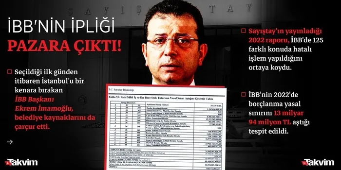 sayistay-raporu-ortaya-koydu-ibb-borc-bataginda-1700814295468.jpeg