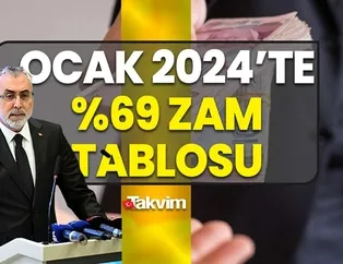 Oranlar sil baştan güncellendi; SSK, Bağkur, EYTli emekliye en düşük 13.405 TL maaş! Ocak 2024te %69 zam hesabı çıktı! 11.90 refah payı dahil 7.500,8.000 TL alanlar...