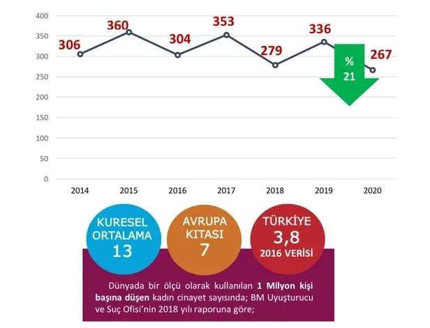 bakanliktan-kades-paylasimi-turkiye-mucadelesi-ile-dunya-ulkelerine-ornek-olacak-1616317362947.jpg Bakanlıktan KADES paylaşımı! 'Türkiye, mücadelesi ile dünya ülkelerine örnek olacak'-2