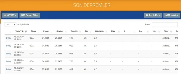 son-depremler-afad-duyurdu-akdenizde-korkutan-deprem-1589780633650.jpg