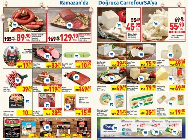 Carrefoursa aktüel ürünler kataloğu yayınlandı! Carrefoursa Nisan kataloğunda Ramazan ayına özel indirimler!-10