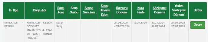 1718983681922.jpg 5 il için başvurular az önce açıldı! TOKİ'den aylık 10 bin TL taksitle satılık 2+1 daire! Vatandaşlar akın etti-3