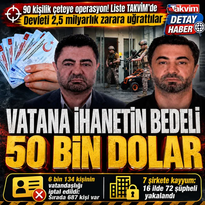 Sahte ekspertiz raporlarıyla usulsüz vatandaşlık iddiası! 16 ilde operasyon: 72 şüpheli yakalandı