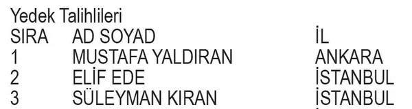 papara-kampanyasi-cekilis-sonuclari-belli-oldu-iste-besiktas-formasi-kazanan-asil-ve-yedek-talihliler-1698273031222.jpeg Papara Kampanyası çekiliş sonuçları belli oldu! İşte Beşiktaş Forması kazanan asil ve yedek talihliler...-4
