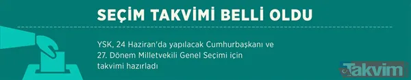 3 Mayıs: Cumhurbaşkanı Adaylığı İçin Seçmenler Tarafından Aday Gösterilmek İsteyenlerden Başvurusu Ysk Tarafından Reddedilen Aday, Saat 15.00'E Kadar Yeniden...