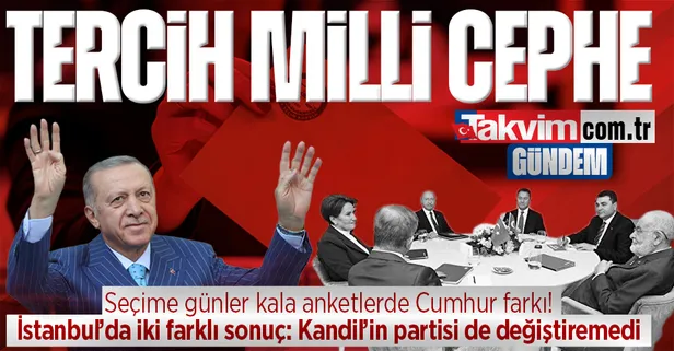 İBB AK Parti Grup Başkanvekili Tevfik Göksu son anketi açıkladı: Cumhur İttifakı İstanbul'da yüzde 2 önde!