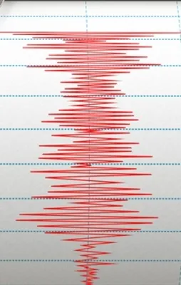 Muğla'da korkutan deprem