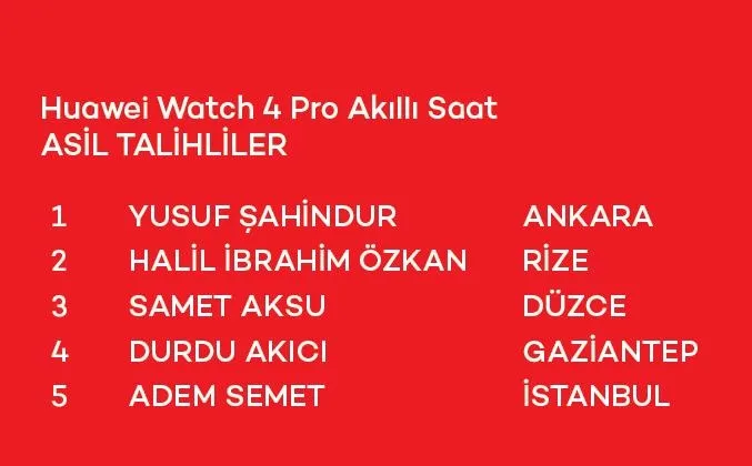 akbank-huawei-cekilis-kampanyasi-sonuclari-belli-oldu-iste-asil-ve-yedek-talihliler-1705524947780.jpeg AKBANK Huawei Çekiliş Kampanyası sonuçları belli oldu! İşte asil ve yedek talihliler-2