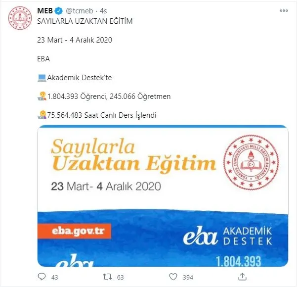 eba-dunyada-en-cok-ziyaret-edilen-web-sitesi-oldu-1607272216091.jpg EBA, dünyada en çok ziyaret edilen web sitesi oldu-2