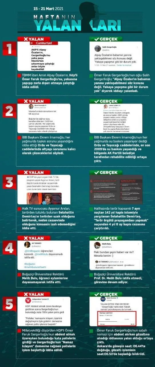 Terörün siyasi ayağı HDP ve onun destekçisi CHP'nin bu haftaki yalanları-2