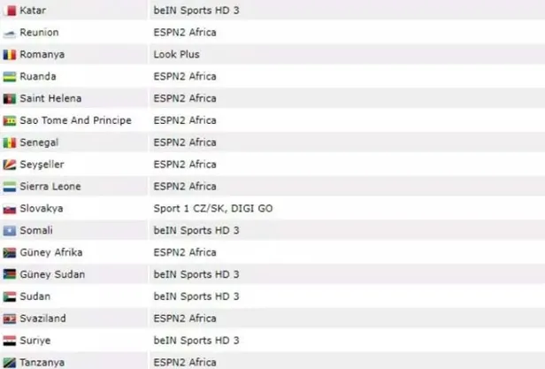 macin-11leri-gs-fb-derbisini-canli-sifresiz-veren-kanallar-galatasaray-fenerbahce-canli-sifresiz-nasil-izlenir-iste-bedava-izleme-yollar-1637488514721.jpg GS FB maçı canlı şifresiz veren kanallar! Galatasaray Fenerbahçe canlı şifresiz nasıl izlenir? İşte bedava ücretsiz izleme yolları!-4