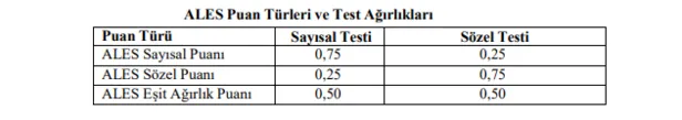 ales-2-giris-belgesi-yayimlandi-mi-2021-ales-giris-yerleri-belli-oldu-mu-giris-belgesi-nasil-alinir-nereden-cikartilir-1631187525097.png