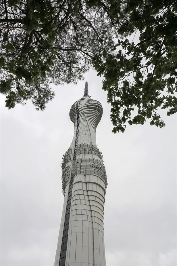 baskan-erdogandan-camlica-kulesi-paylasimi-ulkemize-ve-sehrimize-hayirli-olmasini-diliyorum-1622303172479.jpeg Başkan Erdoğan'dan Çamlıca Kulesi paylaşımı: Ülkemize ve şehrimize hayırlı olmasını diliyorum-5