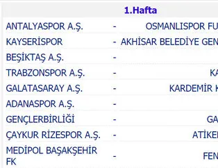 Süper Lig 2016-17 sezonu fikstürü belli oldu!