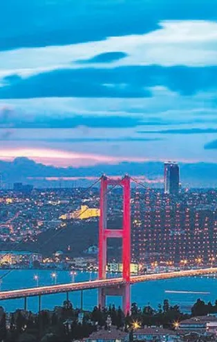 En değerlı şehir istanbul