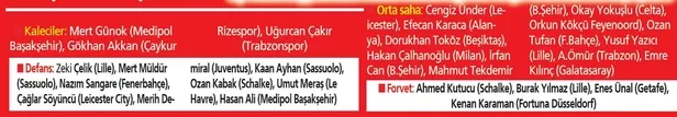 fenerbahce-beko-kizilyildiza-acimadi-yurttan-ve-dunyadan-spor-gundemi-1601679411835.jpeg