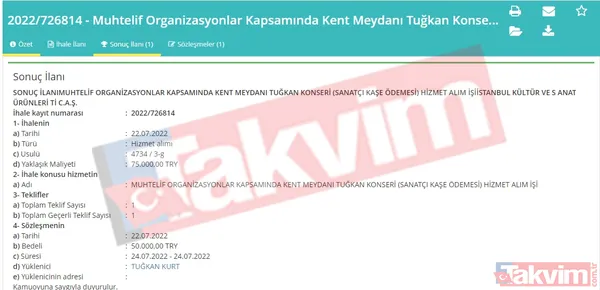 İstanbul'un CHP'li İBB eliyle heba edilişinin deşifresi! Yüklü ihaleler, bol kepçeden dağıtılan paralar... Kalem kalem derledik - 42