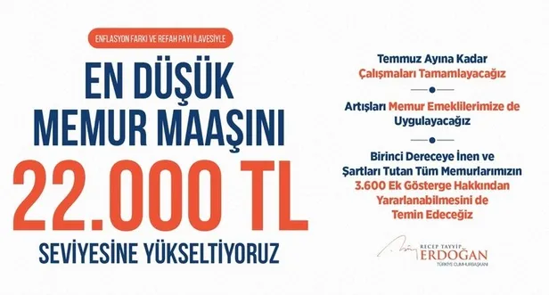 3600-ek-gosterge-son-dakika-baskan-erdogan-acikladi-tum-memurlara-2023-memur-yeni-maas-tablosu-1683802912540.jpg