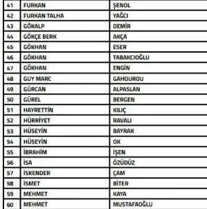 bahis-operasyonunda-yeni-dalga-108-teknik-sorumlu-ve-104-menajer-pfdkda-1767791750814.jpeg Bahis operasyonunda yeni dalga! 108 teknik sorumlu ve 104 menajer PFDK'da-6