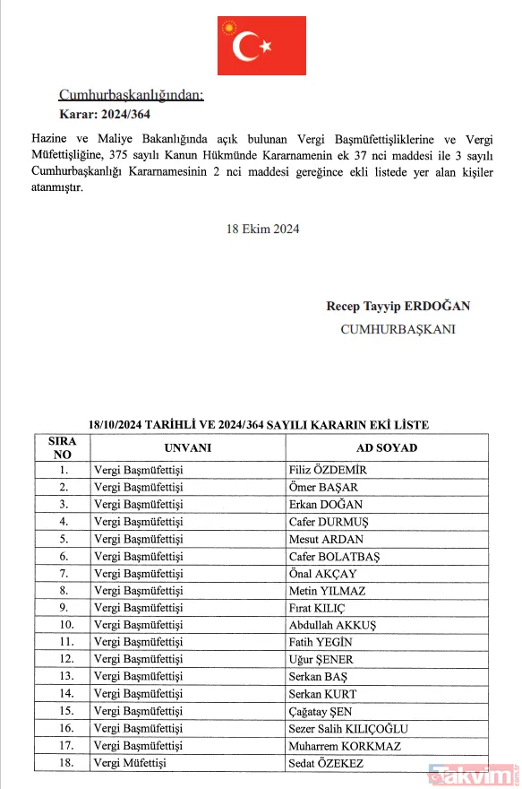 Atama ve görevden alma kararları Resmi Gazete'de yayımlandı! İşte isim isim o liste - 8