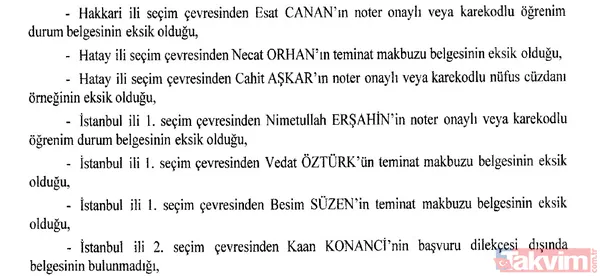 Son dakika: Gerekçeli karar Resmi Gazete'de! Milletvekili seçilemeyecekler isim isim yayımlandı - 6