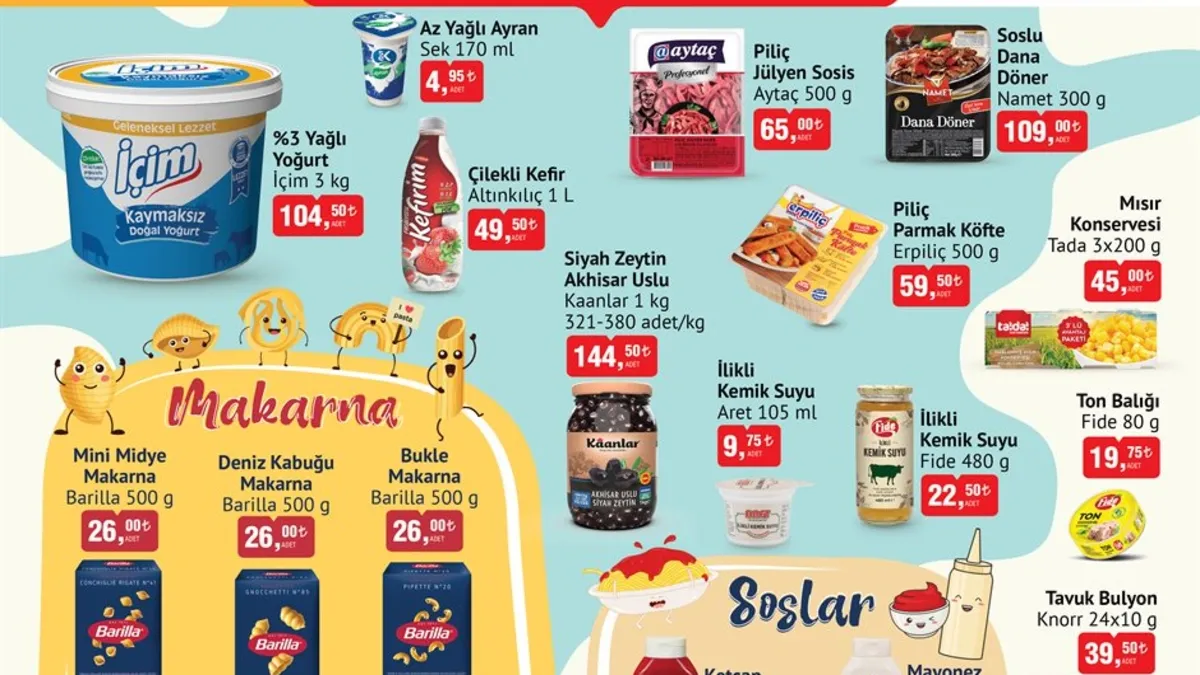 Vatandaşlar 09.00'da kapıda sıra olacak! BİM aktüel ürünler fiyat listesi! Led abajur 299 TL, gold ayna 175 TL, dekoratif mum 149 TL, hasır çanta 145 TL...