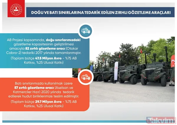 Düzensiz göçe karşı kararlı mücadele! İşte sınırlarımız böyle korunuyor... - 16