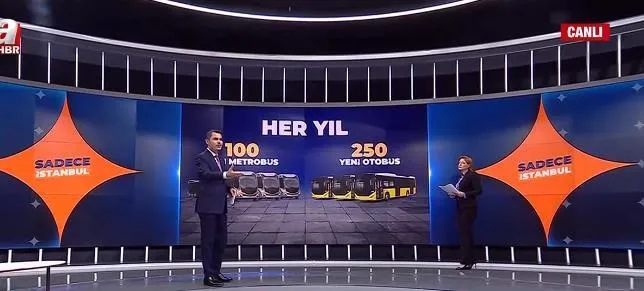 cumhur-ittifaki-istanbul-buyuksehir-belediye-baskan-adayi-murat-kurum-a-haber-ekranlarinda-onemli-aciklamalard-1706466424634.jpeg " 5 yılda 300 bin konutu dönüştüreceğiz" | Cumhur İttifakı İstanbul Büyükşehir Belediye Başkan adayı Murat Kurum, A Haber ekranlarında önemli açıklamalarda bulundu-7