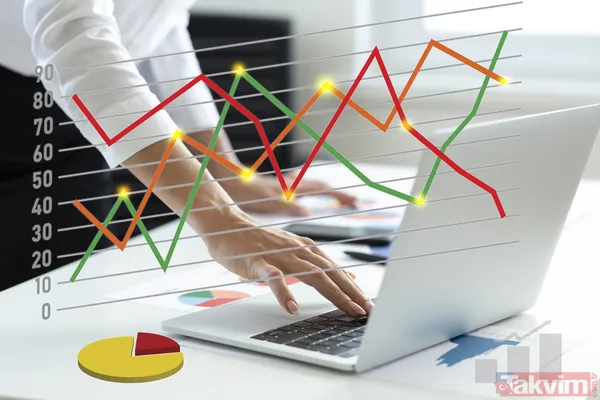 Ocak ayı enflasyon beklentisi açıklandı: TÜİK 2026’nın ilk verisini ne zaman duyuracak? - 7
